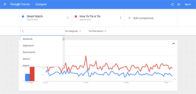 Google-Trends-Location