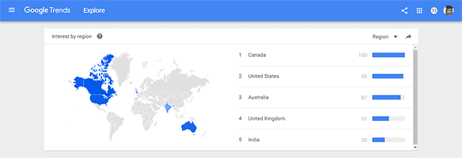 Google-Trends-Region