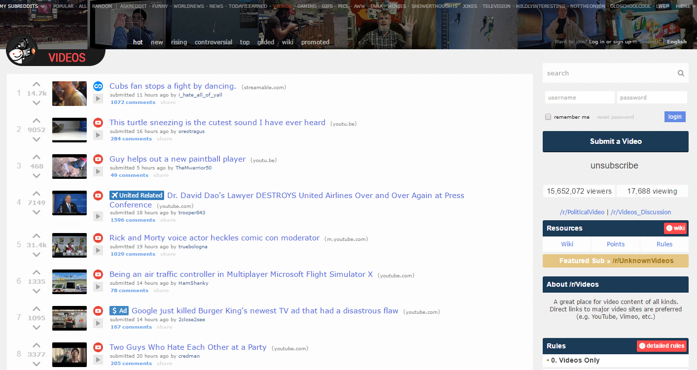 Reddit Example