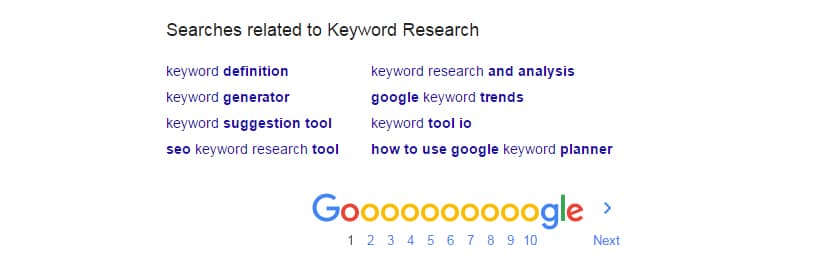Related-Keywords